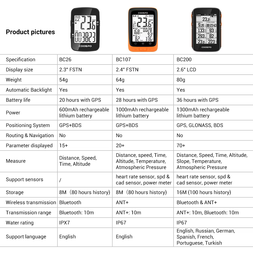 Coospo – compteur de vélo sans fil BC107, GPS, odomètre, compteur de vitesse, 2.4 pouces, bluetooth 