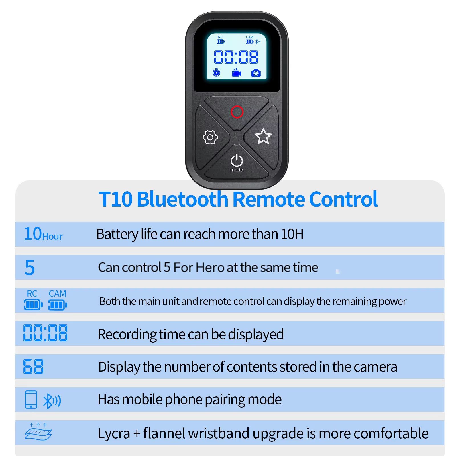 TELESIN télécommande Bluetooth pour GoPro Hero 13 12 11 10 9 avec bracelet 80M télécommande intellig