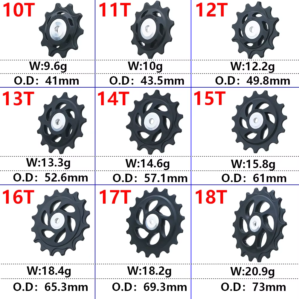 Dérailleur arrière de vélo pour Shimano S233, roulement de roue jockey, rouleau de poulie, VTT, 10T,