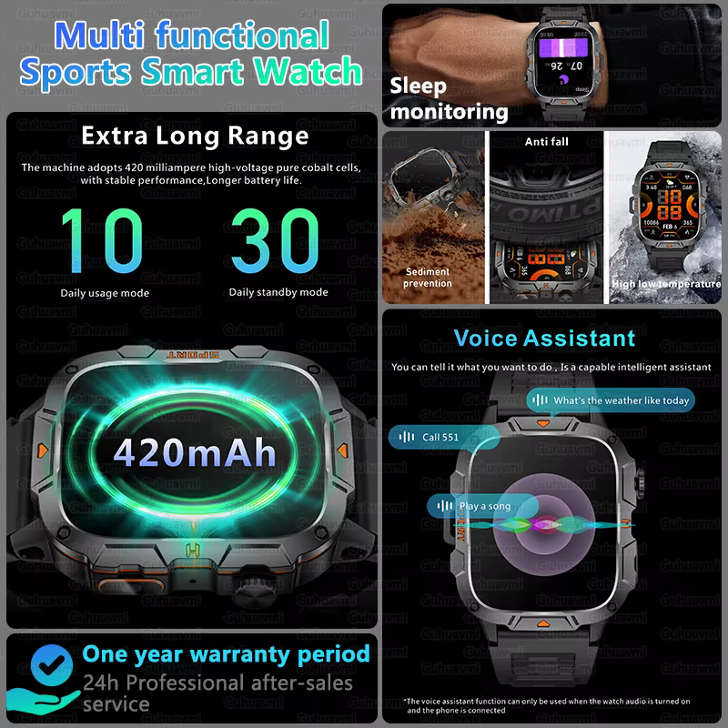 Nouvelle Montre Connectée Militaire 2025 pour Hommes, Écran AMOLED 1,96'', Étanche 5ATM, Suivi Sport