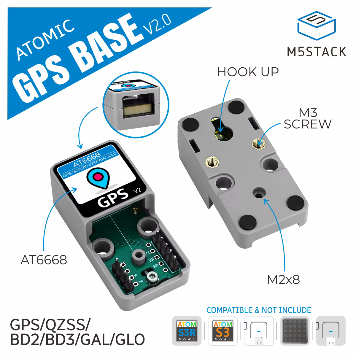 Base officielle des GPs ATOMIC M5Stack v2.0 (ATGM336H)