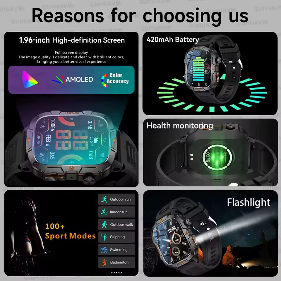 Nouvelle Montre Connectée Militaire 2025 pour Hommes, Écran AMOLED 1,96'', Étanche 5ATM, Suivi Sport