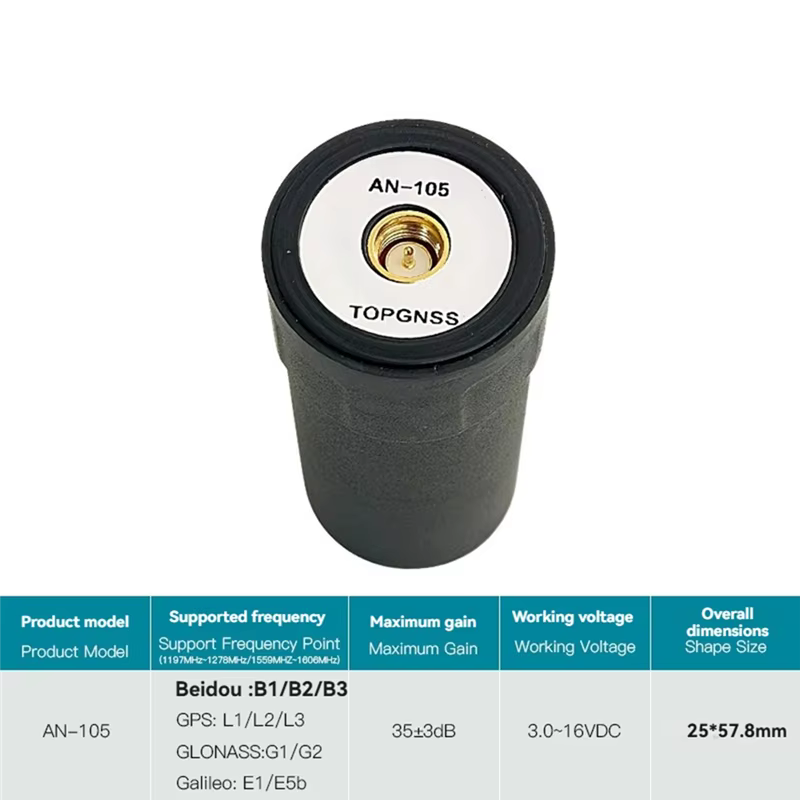 Antenne hélicoïdale GNSS ELECT-AN-105 pour UGV/pour UAV-antenne GPS/GLONASS Beidou/Galileo à quatre 