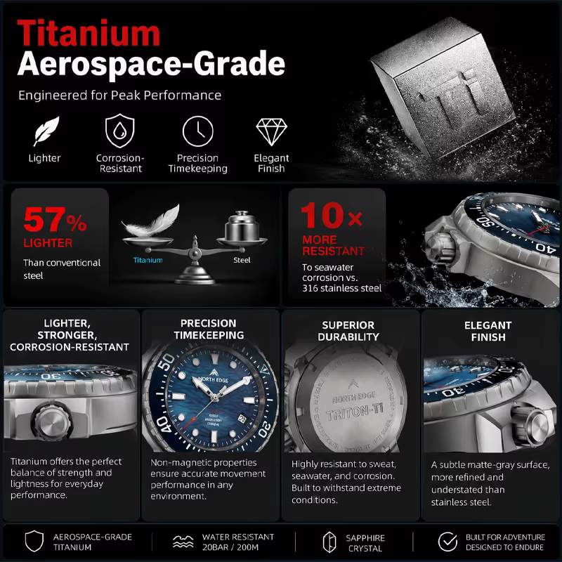 NORTH EDGE TRITON-TI Montre de plongée solaire pour homme en titane