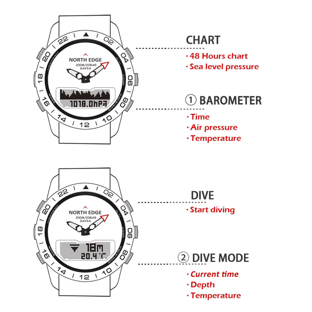 NORTH EDGE – montre de plongée pour hommes