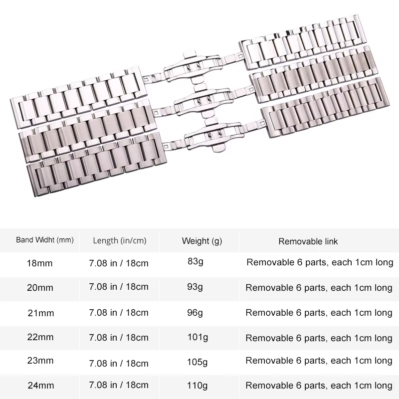 Bracelet de montre en acier inoxydable