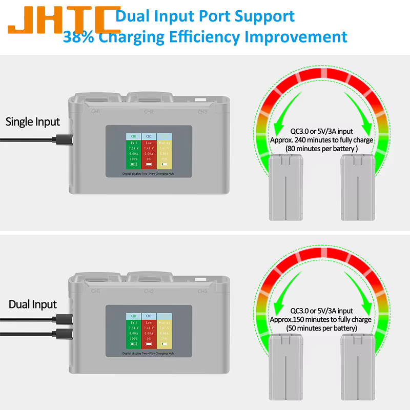 Chargeur pour DJI Mini 2 Mini 2SE, accessoires de drone à vol intelligent, chargeur pour DJI Mini 4K