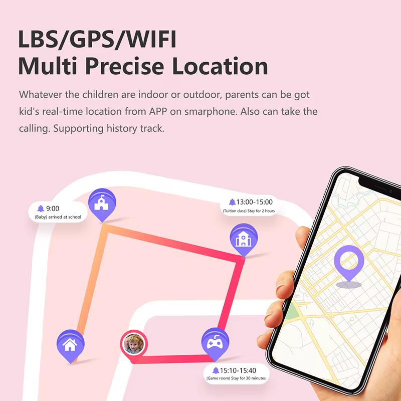 Montre connectée 4G pour enfants