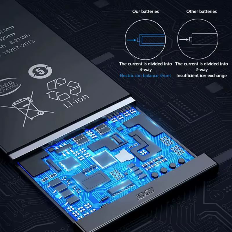 Nouvelle batterie pour TicWatch Pro 3