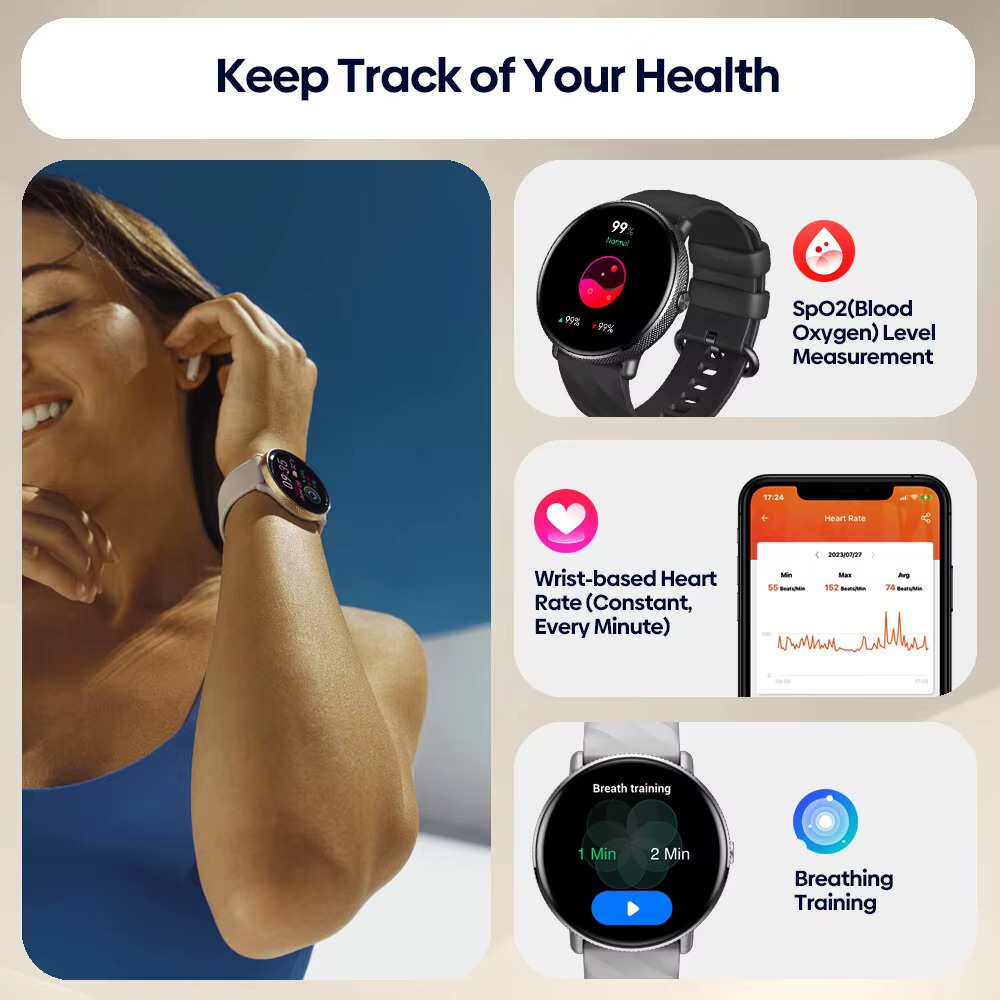 Zeblaze GTR 3 Pro Voix Appelant Montre Intelligente AMOLED Affichage 316L En Acier Inoxydable Fitness Smartwatch Pour Les Femmes