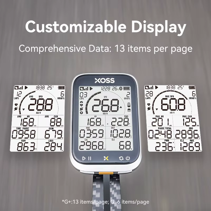 XOSS nouveau G3 GPS G3 + ordinateur de cyclisme G Plus compteur de vitesse sans fil Bluetooth Tracker étanche vélo de