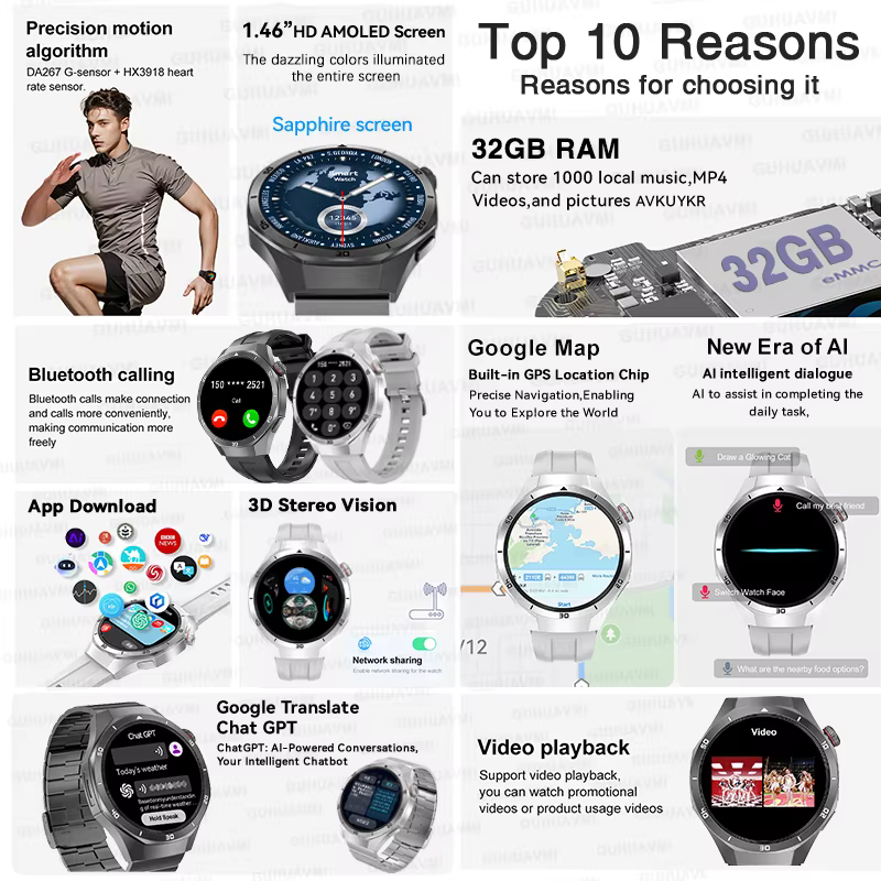 Nouvelle montre connectée 5 Pro 2026 avec GPS
