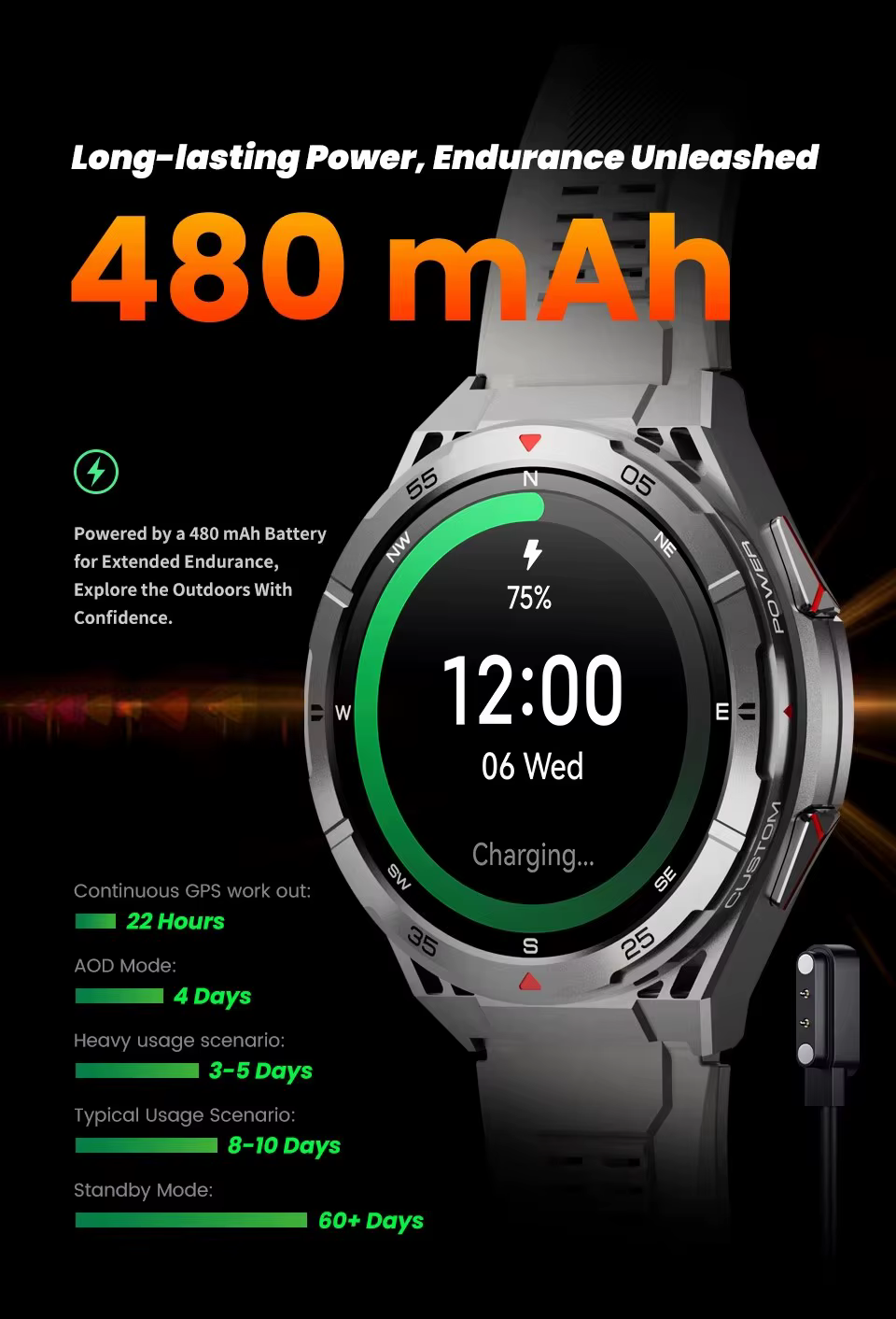 Montre connectée X2 avec GPS