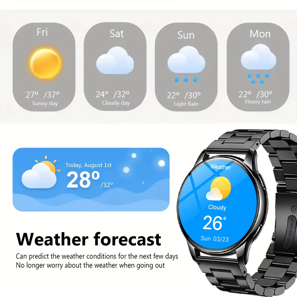 Montre connectée, Premium