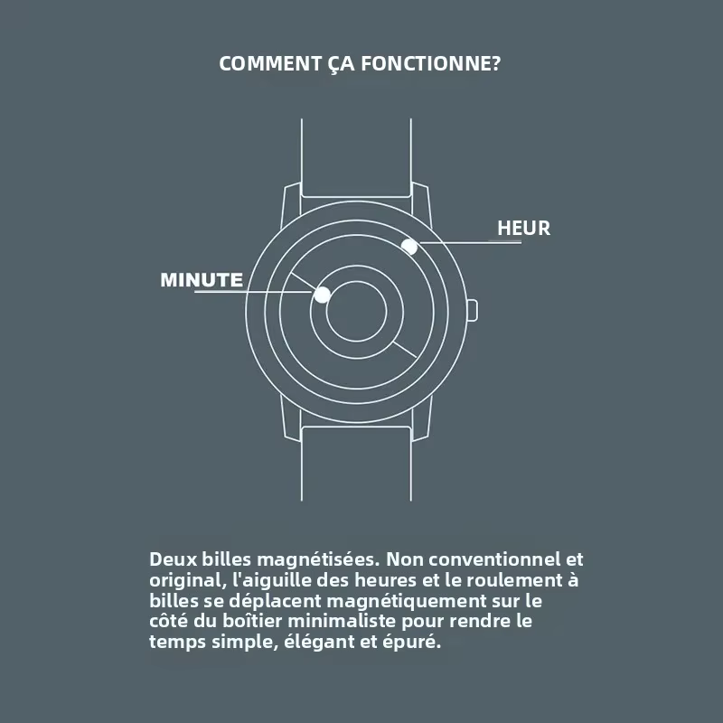 EUTOUR 2025 Nouvelle Arrivée Édition Limitée Automne Montre de Luxe pour Homme Unisexe avec Bijoux Faits Main et Cristaux Moissanite Incrustés