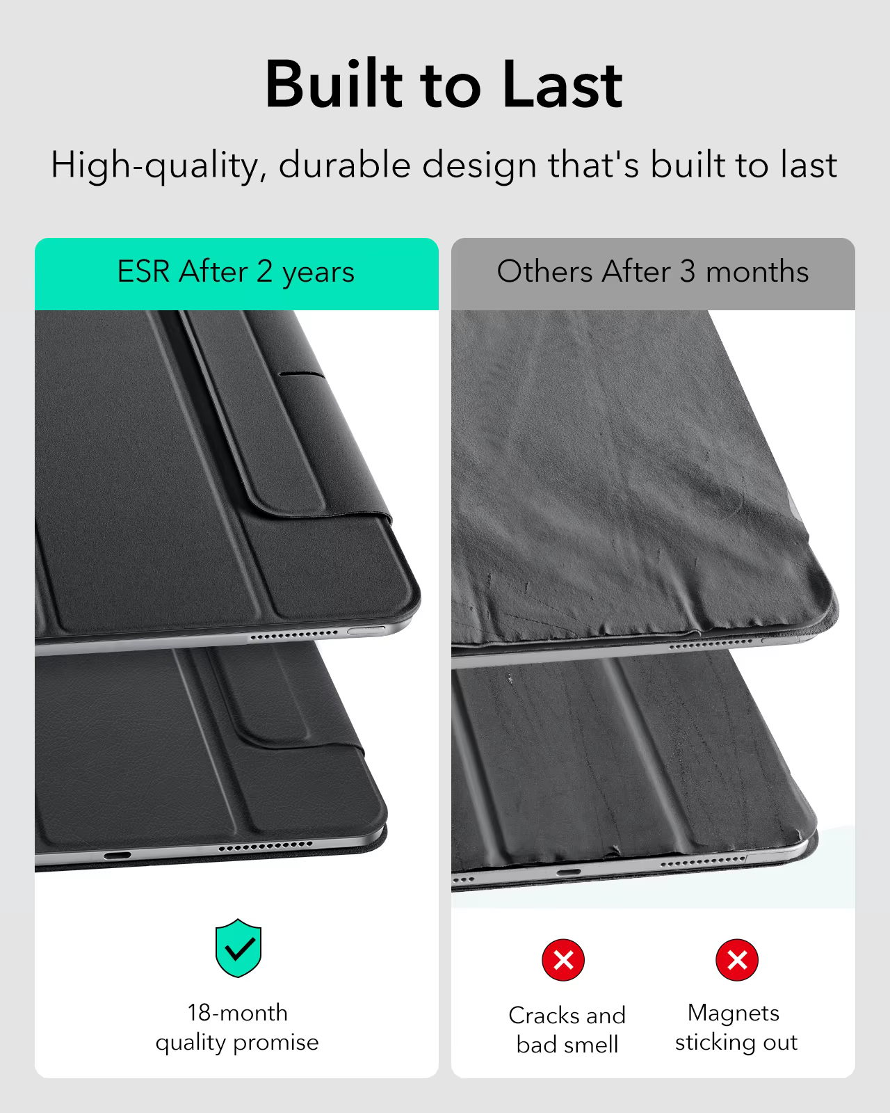 ESR pour iPad Pro 11/13 étui à fixation magnétique forte prend en charge le crayon Pro et le crayon pour Air 11/13(2024 2025) et Pro 11/12.9