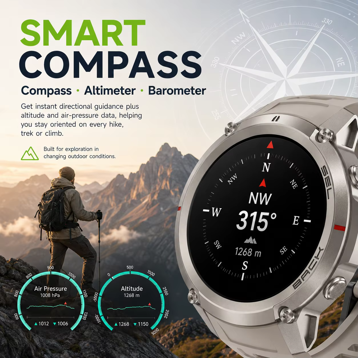 Nouvelle Montre Connectée GPS Robuste 2026 avec Écran Tactile AMOLED HD 1