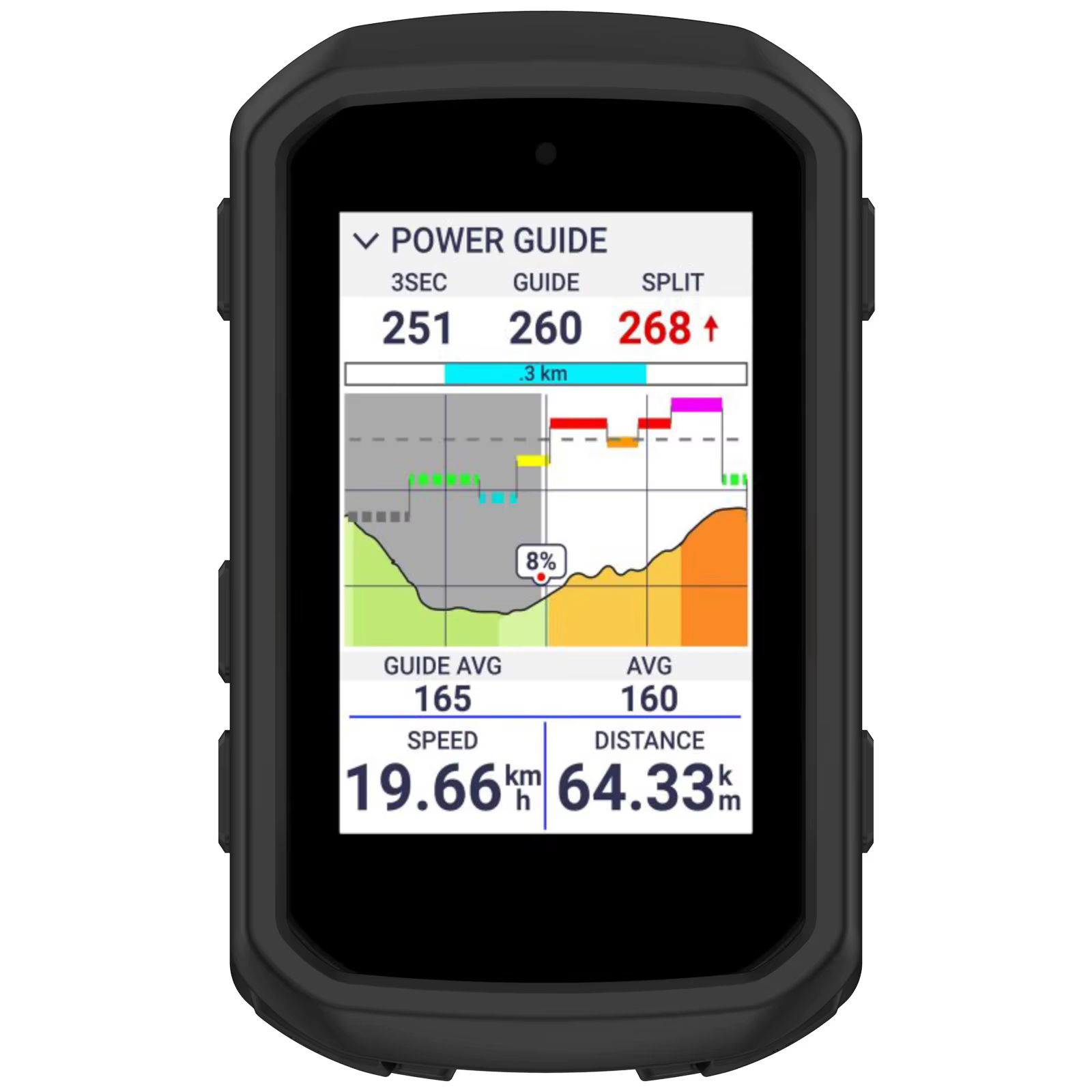 Verre trempé (2 pièces) + coque en silicone pour Garmin Edge 850 550