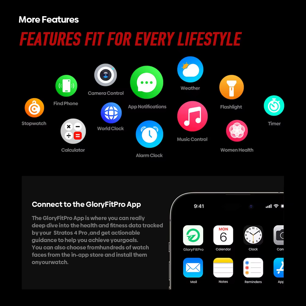Nouvelle montre connectée GPS Zeblaze Stratos 4 Pro avec écran AMOLED de 1