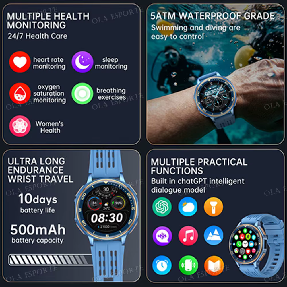 Montres connectées GPS avec cartes hors ligne