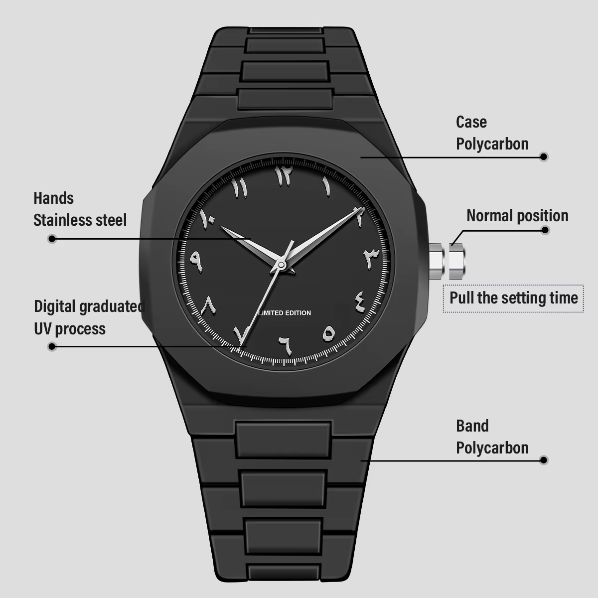 Montre à chiffres arabes argentés