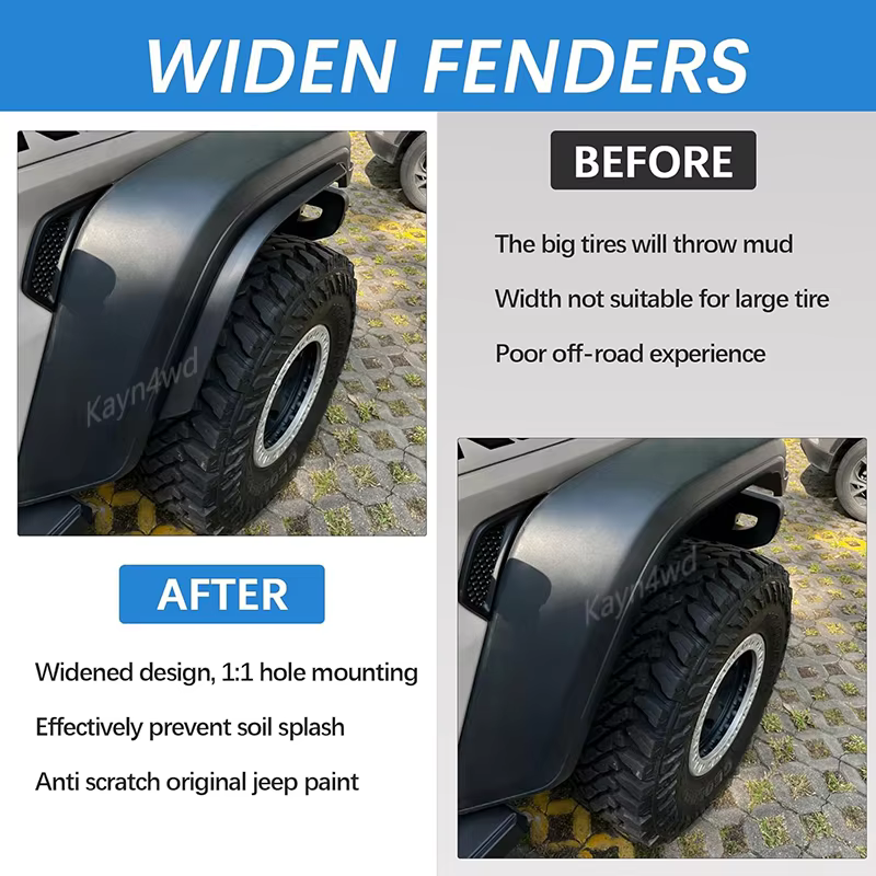 Garde-boue de protection contre les éclaboussures, accessoires extérieurs tout-terrain 4x4, arc de roue avant et arrière, pour Jeep Wrangler JL 2018 – 2025