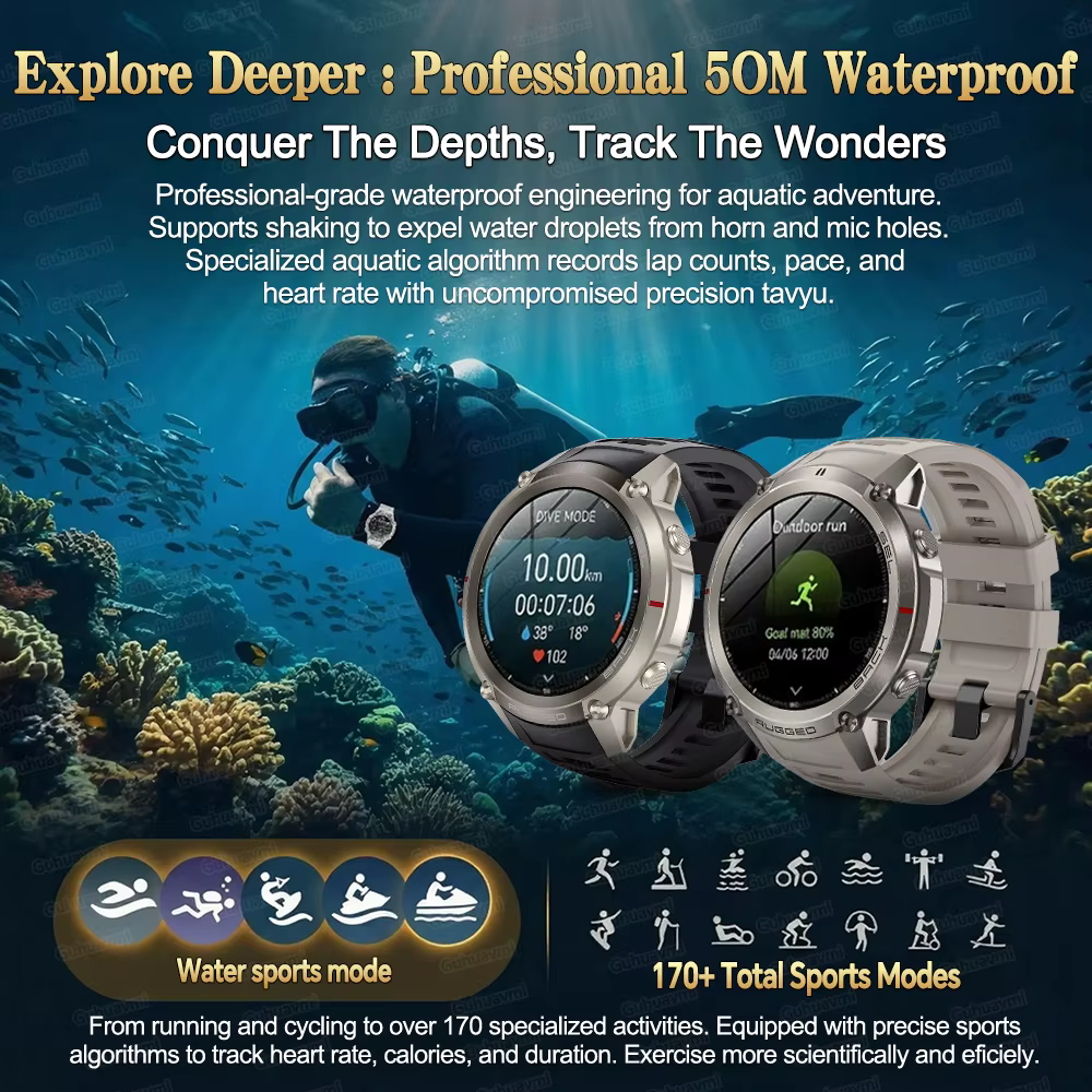 Nouvelle Montre Connectée Tactique GPS 2026 avec Plus de 170 Modes Sportifs