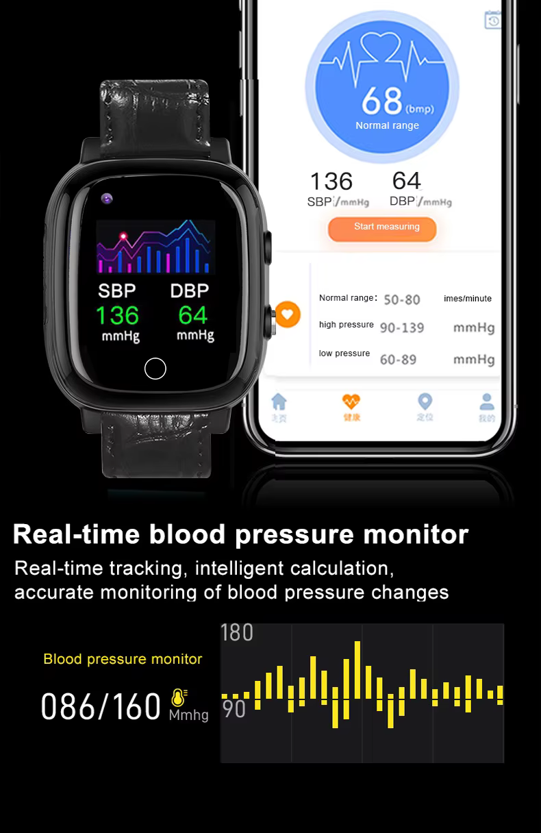 Montre connectée pour personnes âgées