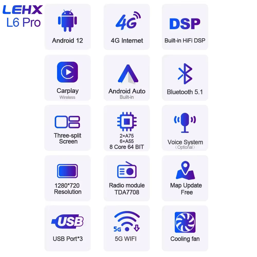 Pour Renault Clio 4 2012-2016 Autoradio multimédia Carplay Android 16 Auto WIFI GPS Navigation DSP Stéréo Autoraido 360 ° caméra
