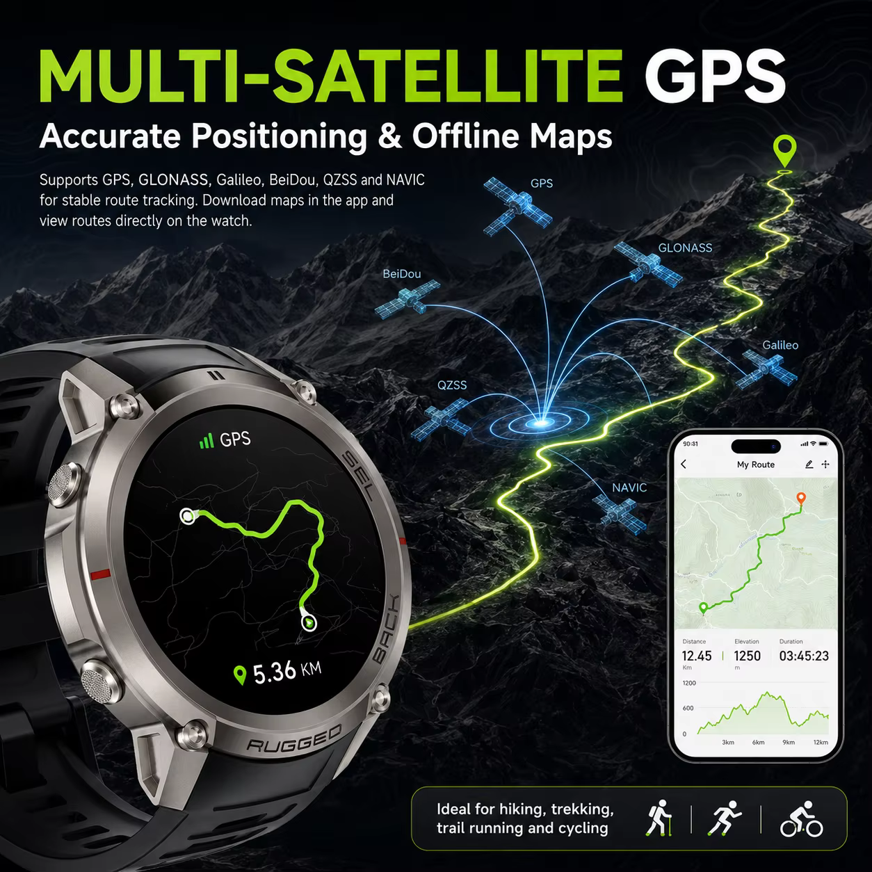 Nouvelle Montre Connectée GPS Robuste 2026 avec Écran Tactile AMOLED HD 1
