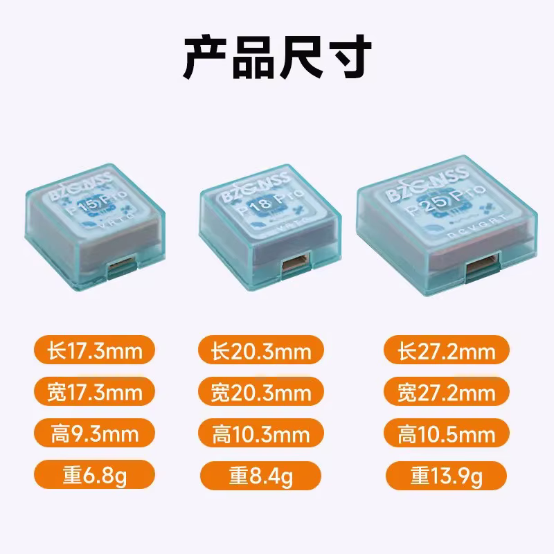 Module GPS BZGNSS P18 Pro