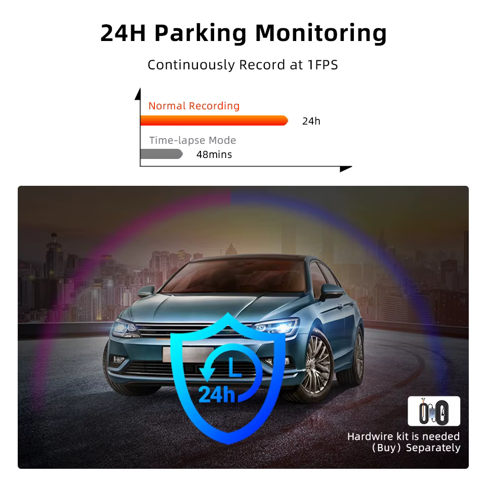 Caméra embarquée ACCEO 4G LTE GPS - Prise en charge de la visualisation en direct à distance, enregistrement Full HD avec vision nocturne, mode stationnement 24h/24 et caméra de recul 1080P