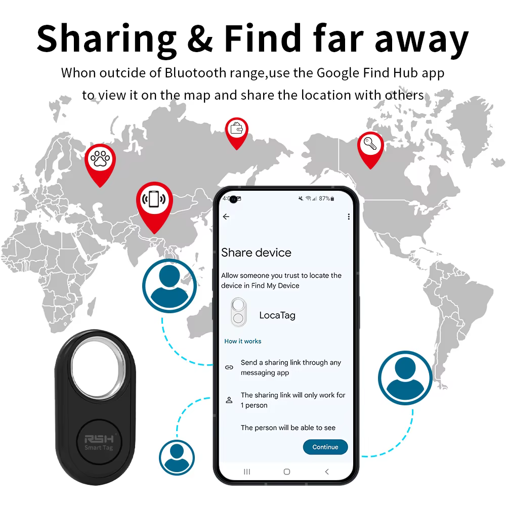 RSH – traceur GPS pour Samsung Global Finder