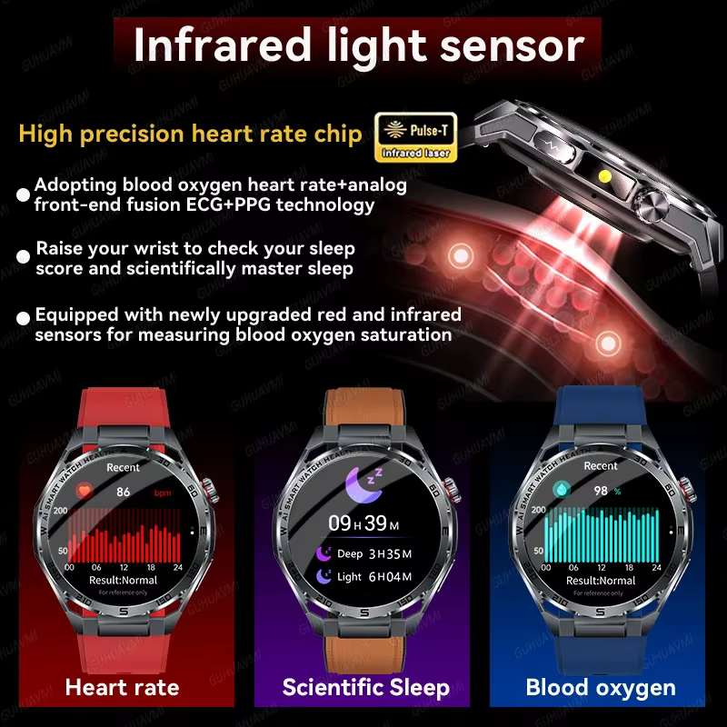 Montre connectée ECG pour hommes