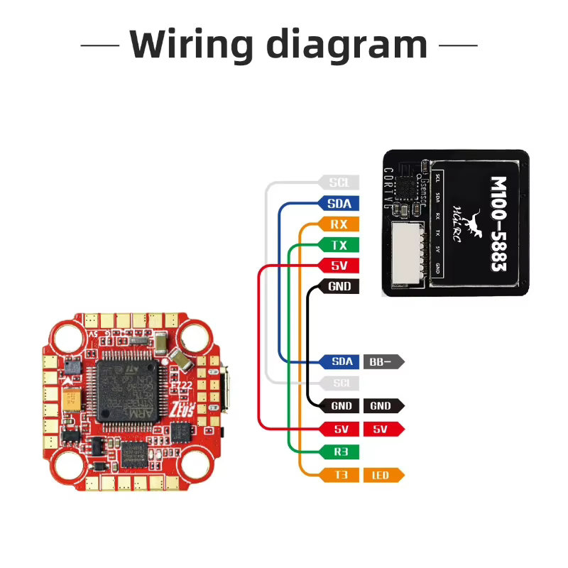 Module GPS HGLRC M100-5883 avec puce M10 intégrée