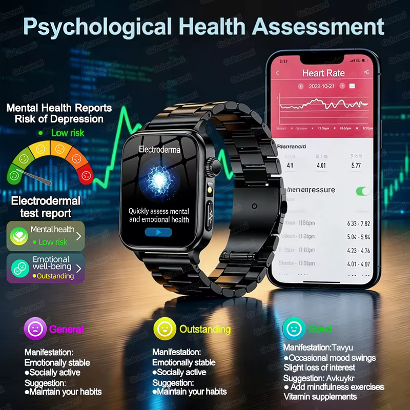 Nouvelle Montre Connectée ECG 2026 pour Femme
