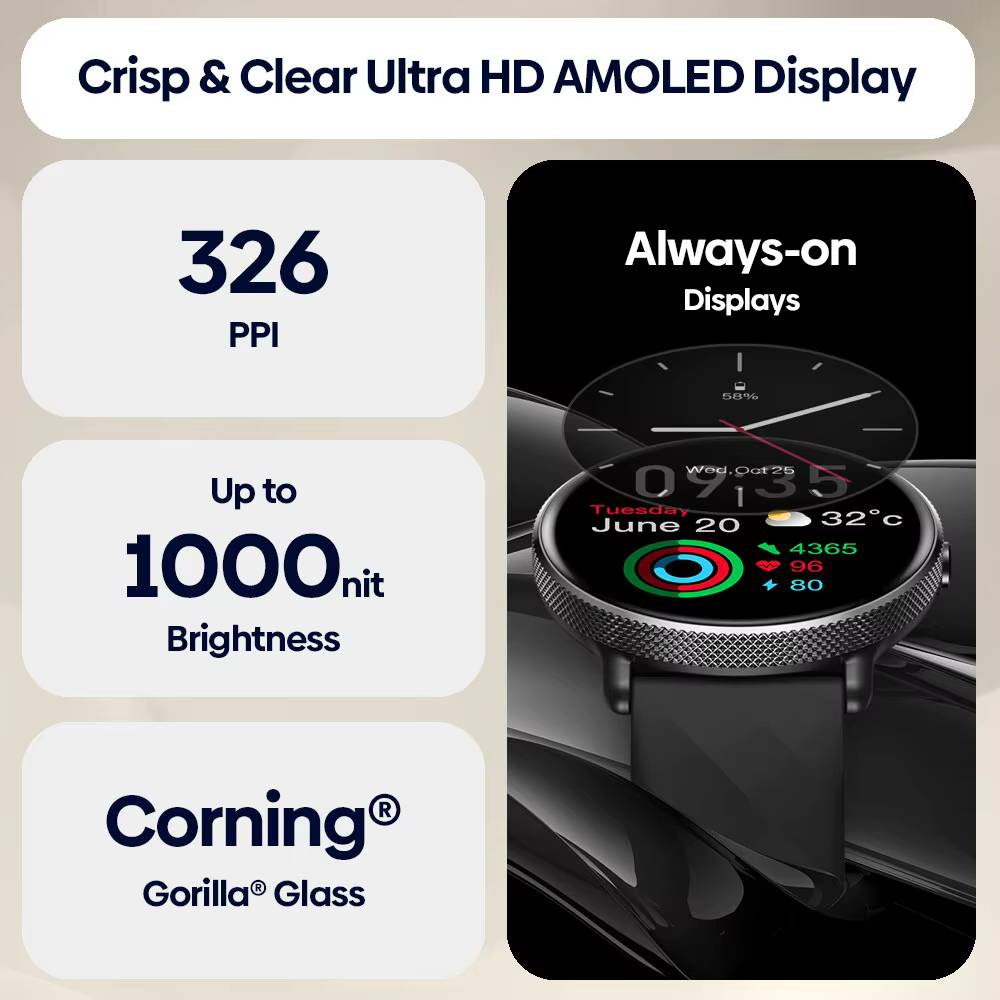 Zeblaze GTR 3 Pro Voix Appelant Montre Intelligente AMOLED Affichage 316L En Acier Inoxydable Fitness Smartwatch Pour Les Femmes