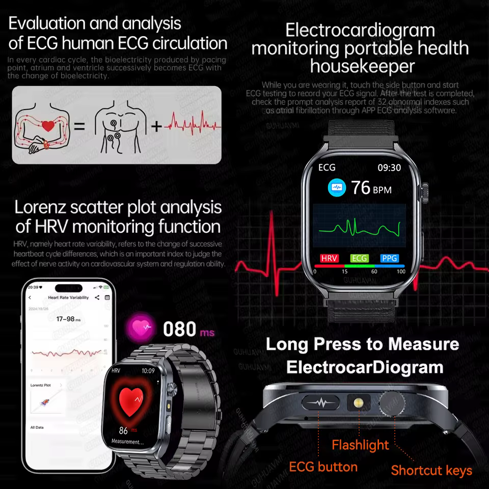 2025 nouvelle Diagose AI ECG santé montre intelligente hommes pression artérielle lipïde acide uricique AI-GPT