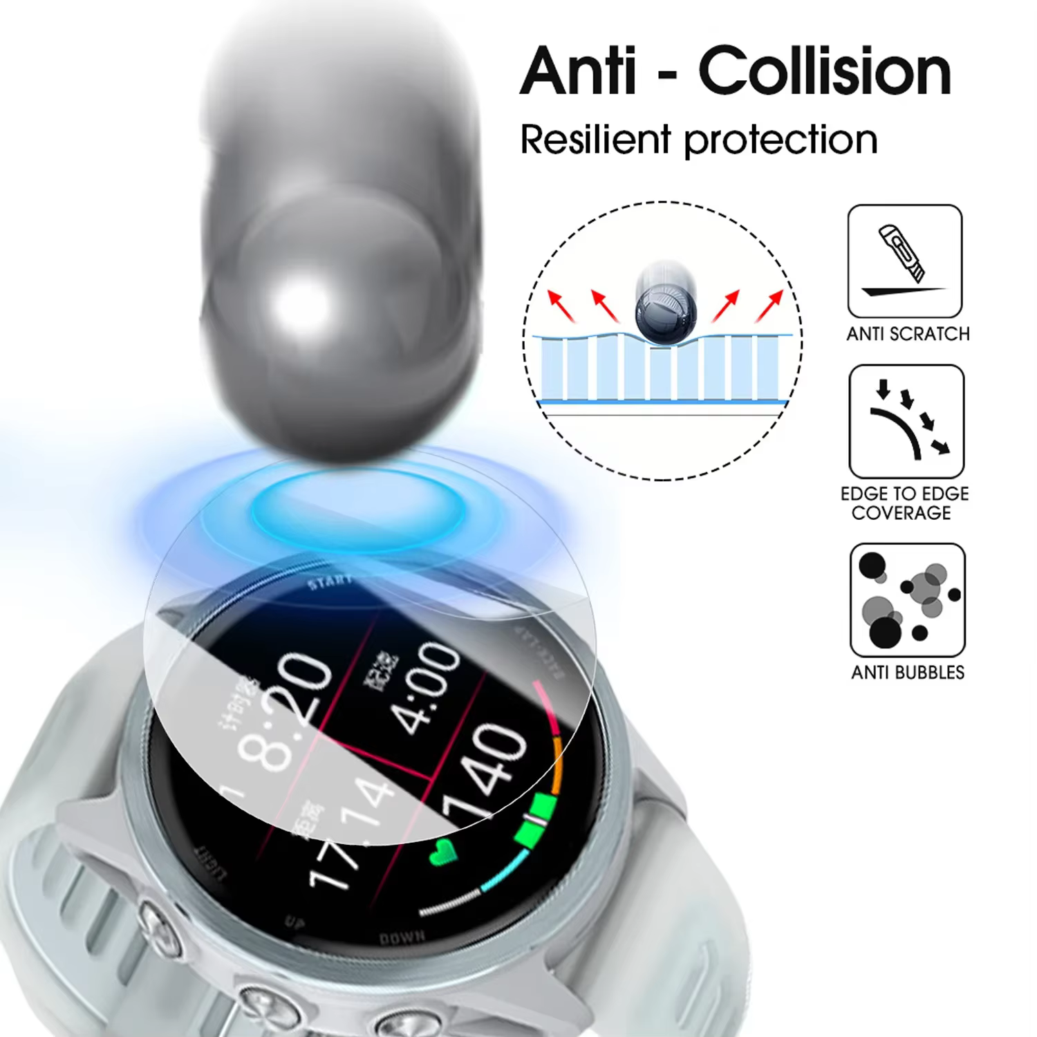Film de protection Hydrogel pour Garmin Forerunner 965 570 955 265 265S 255S, protecteur d'écran HD pour Forerunner 965 570 42/47mm