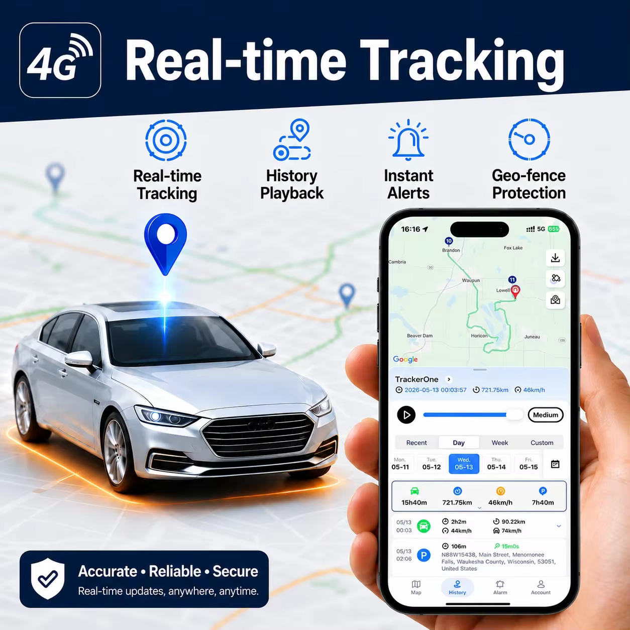 Traceur GPS 4G pour camping-car