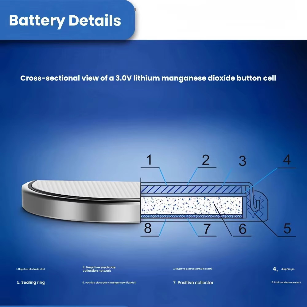 Batterie bouton CR2477 3V DL2477 ECR2477 KCR2477