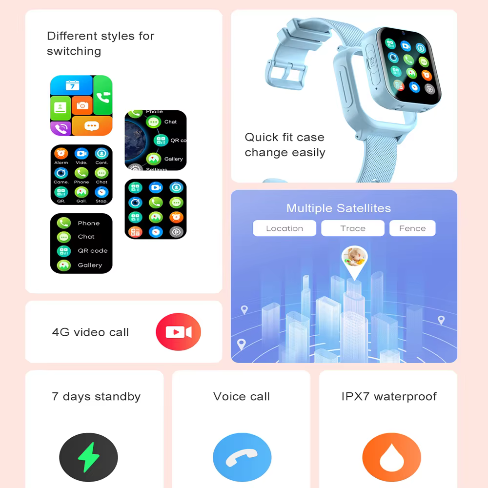 Montre intelligente enfants 4G GPS WIFI appel vidéo SOS moniteur Tracker localisation téléphone