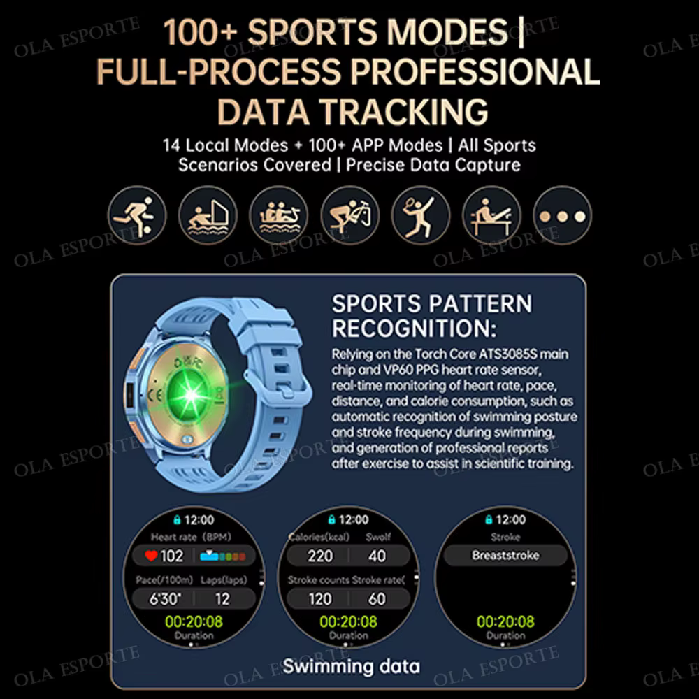 Montres connectées GPS avec cartes hors ligne