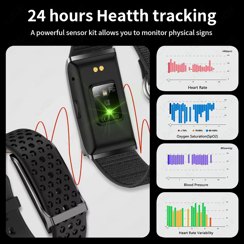 Nouveau bracelet intelligent pour la santé