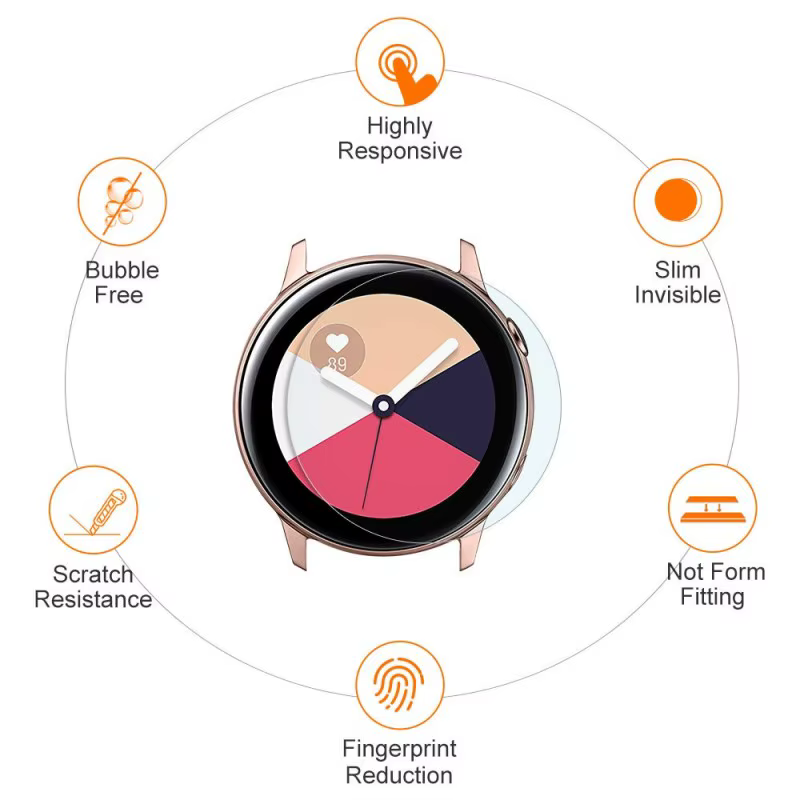 Film Hydrogel pour Samsung Galaxy Watch 7 Ultra 6 5 4