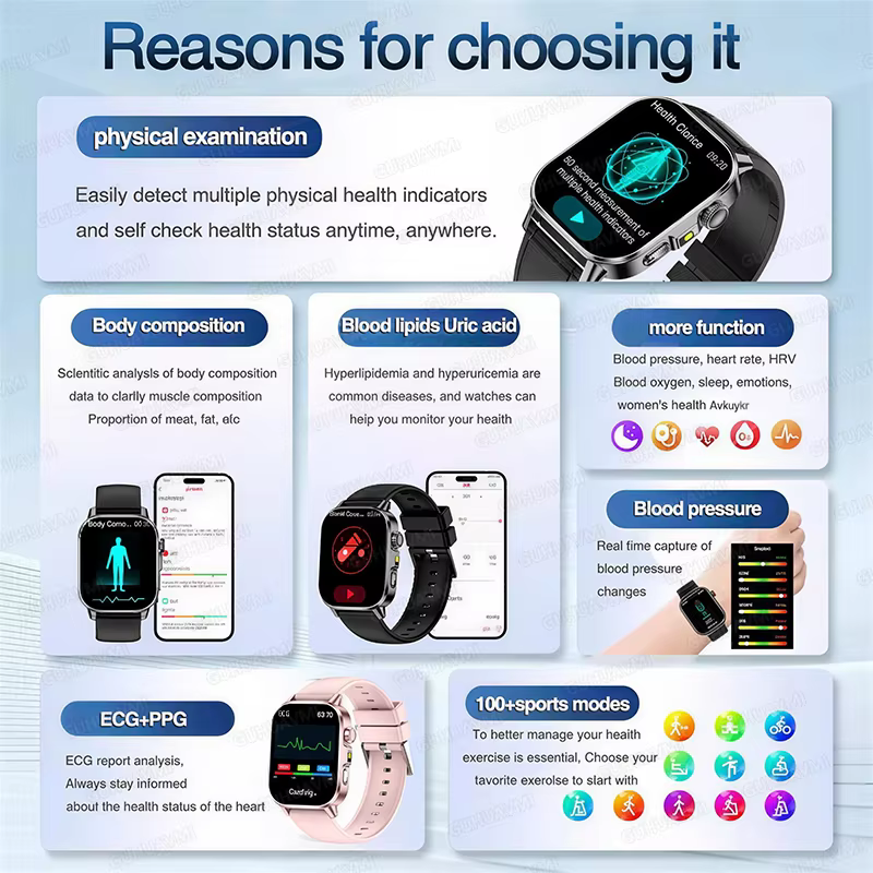 Nouvelle montre connectée pour hommes avec diagnostic ECG précis