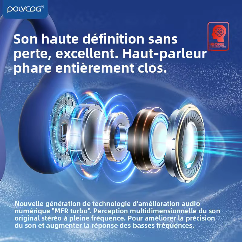 POLVCDG casque à Conduction osseuse IPX8 32GB Bluetooth 5.3