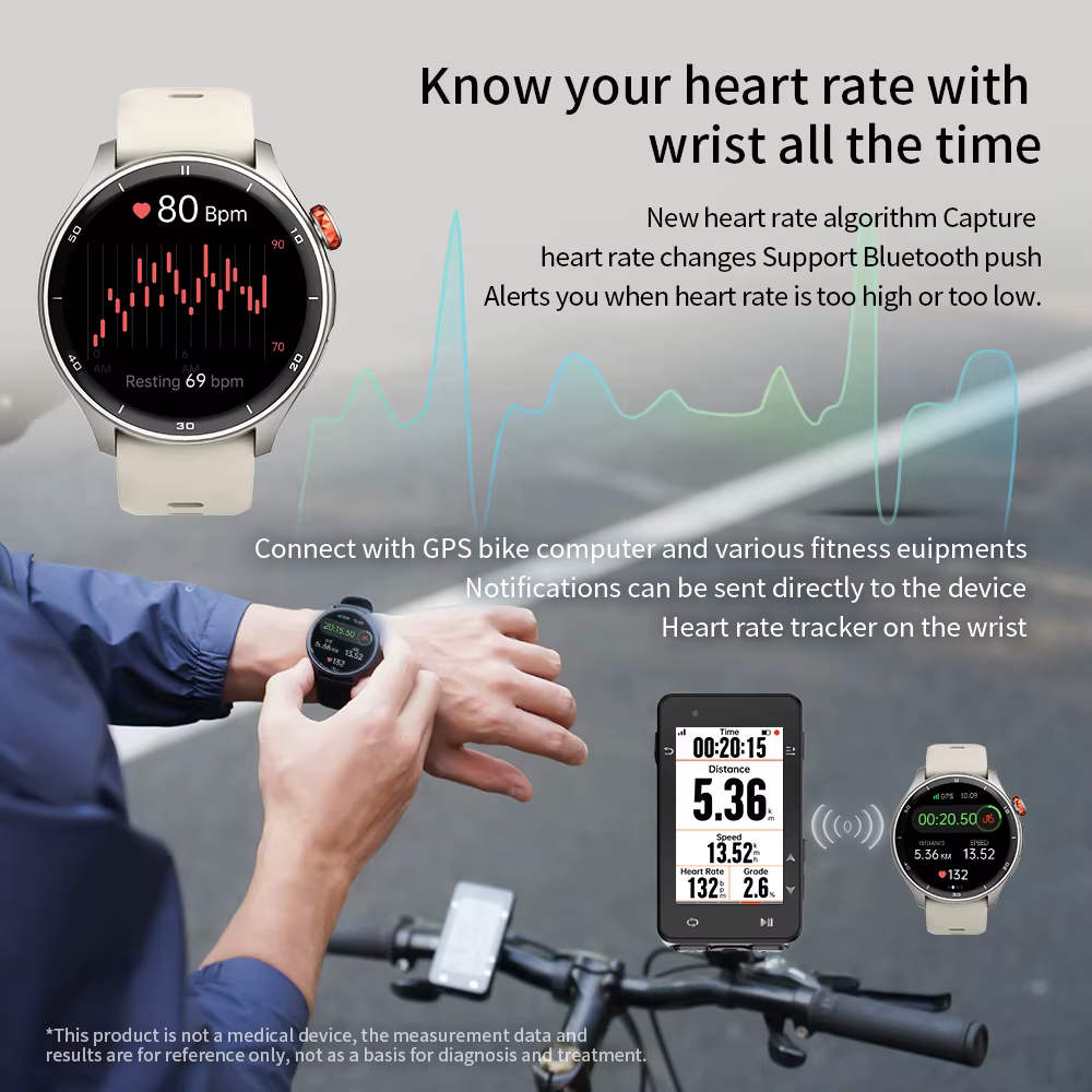 IGPSPORT LW10 montre de Sport intelligente capteur de fréquence cardiaque d'oxygène dans le sang Bracelet moniteur de