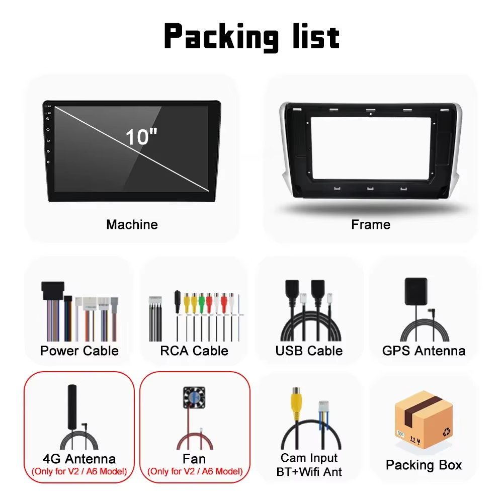 Pour Peugeot 2008 208 2012 2013 2014 2015 2016 2017 2018 Autoradio Android Lecteur Vidéo Multimédia Automobile Navigation GPS Carplay Écran Tactile Stéréo Automatique Système Intelligent