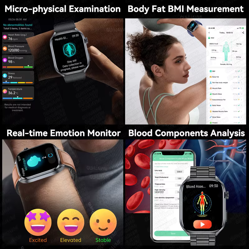 2025 nouvelle Diagose AI ECG santé montre intelligente hommes pression artérielle lipïde acide uricique AI-GPT